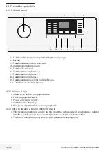 Предварительный просмотр 88 страницы Beko WRE 6512 BWW User Manual