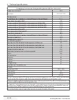 Preview for 20 page of Beko WRE 7612 XWW User Manual