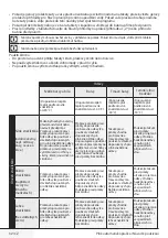 Preview for 32 page of Beko WRE6511BWW User Manual