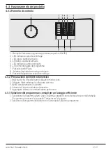 Preview for 13 page of Beko WRXS51021W/IT User Manua