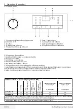 Предварительный просмотр 34 страницы Beko WRYS 51022 C User Manual