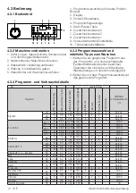 Предварительный просмотр 41 страницы Beko WTA 8612 XSWR User Manual