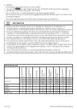 Предварительный просмотр 42 страницы Beko WTA 8612 XSWR User Manual