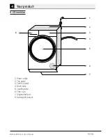 Preview for 9 page of Beko WTB1041R2 User Manual