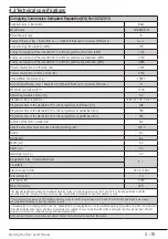 Preview for 11 page of Beko WTB840E1W User Manual