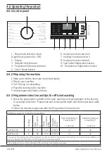 Предварительный просмотр 24 страницы Beko WTB841R2W User Manual