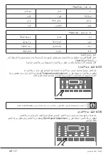 Preview for 40 page of Beko WTC 7533 XW0 User Manual