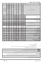 Preview for 43 page of Beko WTC 7533 XW0 User Manual