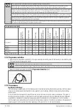 Preview for 16 page of Beko WTE 10744 N User Manual