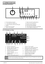 Preview for 48 page of Beko WTE 10744 N User Manual