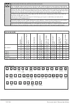 Preview for 50 page of Beko WTE 10744 N User Manual