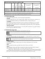 Preview for 16 page of Beko WTE 5511 BW User Manual