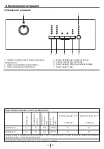 Preview for 56 page of Beko WTE 6501 B0 User Manual