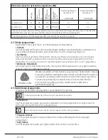 Preview for 16 page of Beko WTE 6511 BS User Manual