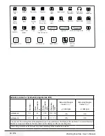 Предварительный просмотр 18 страницы Beko WTE 6531 X0 User Manual