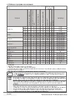 Предварительный просмотр 35 страницы Beko WTE 6531 X0 User Manual