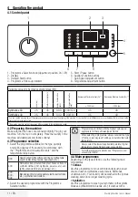 Предварительный просмотр 11 страницы Beko WTE 7502 B0 User Manual