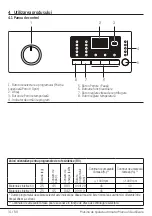 Предварительный просмотр 31 страницы Beko WTE 7502 B0 User Manual