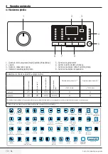 Предварительный просмотр 70 страницы Beko WTE 7502 B0 User Manual