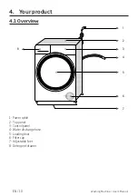 Preview for 10 page of Beko WTE10744X0WST User Manual