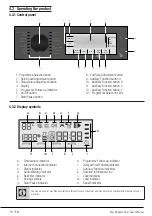 Предварительный просмотр 16 страницы Beko WTE10745X0D User Manual