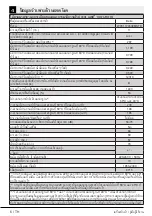 Preview for 6 page of Beko WTE11745X0MSTD User Manual