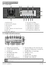 Preview for 17 page of Beko WTE11745X0MSTD User Manual