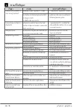 Preview for 38 page of Beko WTE11745X0MSTD User Manual