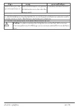 Preview for 43 page of Beko WTE11745X0MSTD User Manual