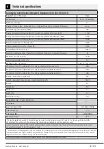 Preview for 49 page of Beko WTE11745X0MSTD User Manual