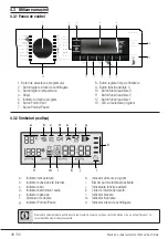 Предварительный просмотр 48 страницы Beko WTE12744XWD User Manual