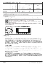 Предварительный просмотр 50 страницы Beko WTE12744XWD User Manual