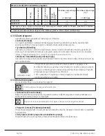 Preview for 42 page of Beko WTE6611B0 User Manual