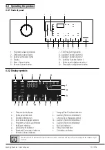 Предварительный просмотр 13 страницы Beko WTE7636X0 User Manual