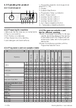 Предварительный просмотр 13 страницы Beko WTG1041B2CW User Manual