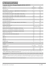 Preview for 11 page of Beko WTG941B1B User Manual