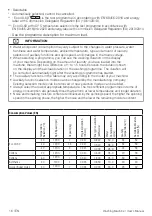 Preview for 16 page of Beko WTIK72111 User Manual