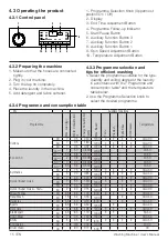 Предварительный просмотр 15 страницы Beko WTIK72151 User Manual