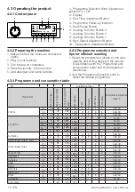 Предварительный просмотр 15 страницы Beko WTK104151 User Manual