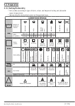 Предварительный просмотр 17 страницы Beko WTK72012W User Manual