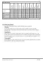 Preview for 25 page of Beko WTK72042B User Manual