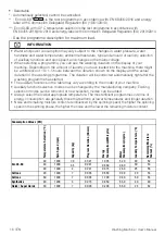 Preview for 16 page of Beko WTK74151 User Manual