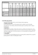 Preview for 25 page of Beko WTK84011 User Manual