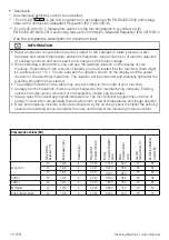 Preview for 16 page of Beko WTK84151 User Manual