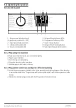 Предварительный просмотр 23 страницы Beko WTL72051 User Manual