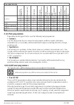 Preview for 25 page of Beko WTL72052 User Manual