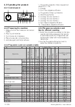 Preview for 15 page of Beko WTL76151W User Manual