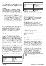 Preview for 18 page of Beko WTL76151W User Manual