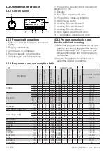 Предварительный просмотр 15 страницы Beko WTL92151W User Manual