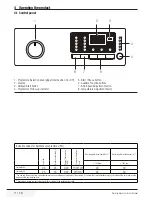 Preview for 11 page of Beko WTV 6502 B0S User Manual